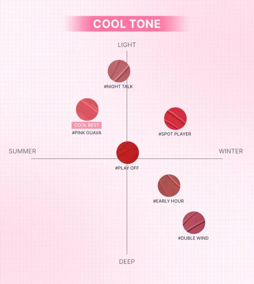 3CE Blur Water Tint 4.6g
