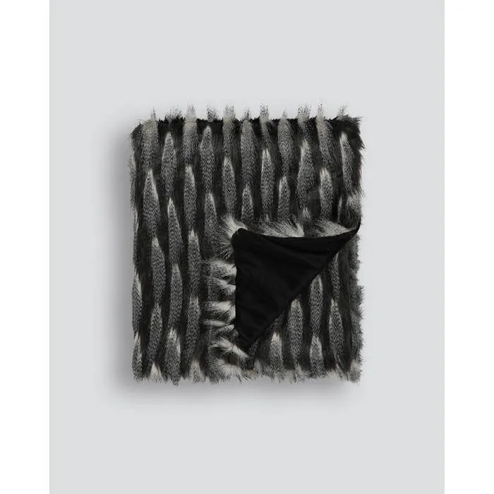 Faux Fur Throws (Acrylic/Polyester)