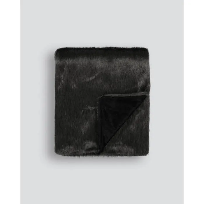 Faux Fur Throws (Acrylic/Polyester)