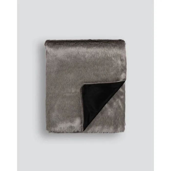 Faux Fur Throws (Acrylic/Polyester)
