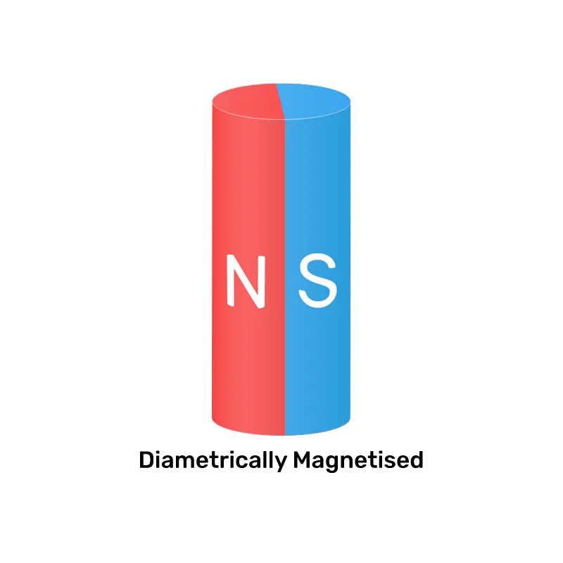 Neodymium Cylinder Magnet - 4mm x 4mm | N35H | High Temp ≤120ºC | Diametrically Magnetised
